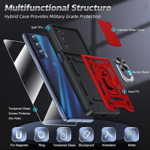 LeYi for Motorola Edge-5G UW 2021 Case: Motorola Edge 2021 Phone Case with Slide Camera Cover and Screen Protector, Heavy Duty Shockproof Android Unlocked Cover with Ring Stand Moto Edge 2021, Blue in Saudi Arabia