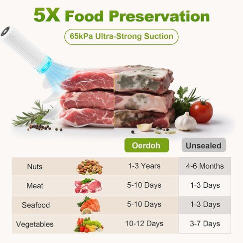 Vacuum Sealer, Mini Food Saver Vacuum Sealer Machine, Handheld Vacuum Sealers for Food, Upright, with 20 Reusable Food Saver Bags, White in Saudi Arabia