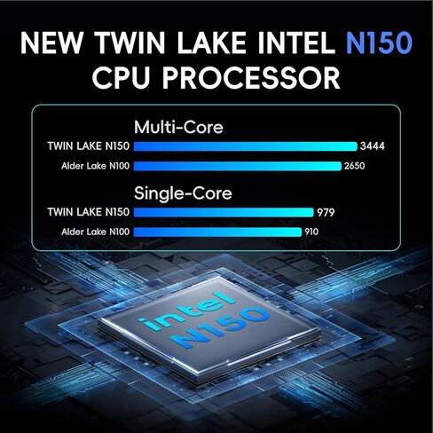Mini Gaming PC 16GB DDR4 512G SSD TWIN LAKE N150 Windows 11 ، 4K Display HDMI+DP+2XUSB 3.2+2XUSB 2.0+WIFI ، BT ، سطح مكتب كمبيوتر صغير لمكتب المنزل MINI PC-D01 A0JT in Saudi Arabia