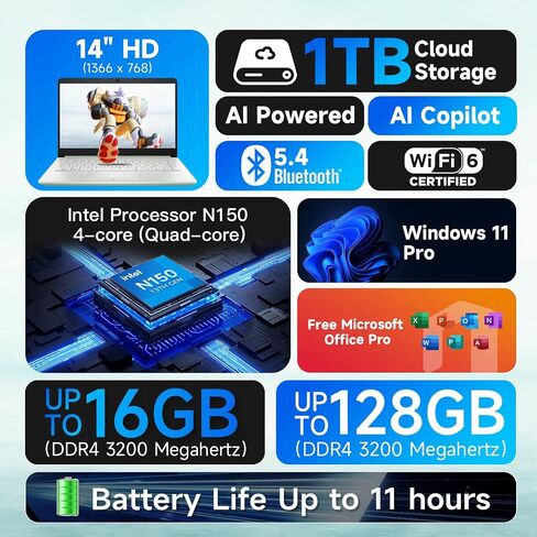 HP Student Business Laptop Computer - Intel N150 Processor, 16GB RAM, 384GB Storage (128GB UFS+256GB MSD), Microsoft Office Lifetime, w/DVD Drive, Copilot AI, 1TB Cloud Storage, AI Powered, Green in Saudi Arabia