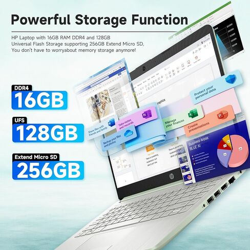HP Student Business Laptop Computer - Intel N150 Processor, 16GB RAM, 384GB Storage (128GB UFS+256GB MSD), Microsoft Office Lifetime, w/DVD Drive, Copilot AI, 1TB Cloud Storage, AI Powered, Green in Saudi Arabia