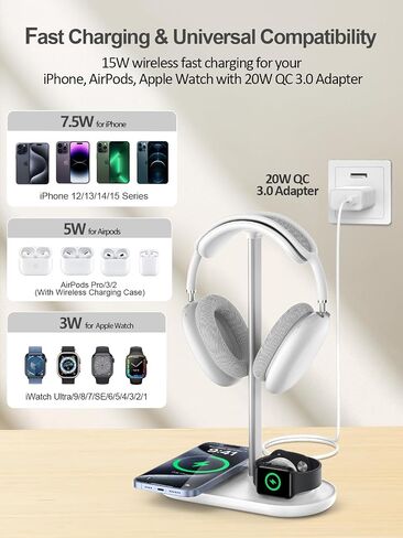 TopMade 5 in 1 Headphone Stand for Desk with Wireless Charger & USB Charging for iPhone/AirPods/iWatch, Universal Desktop Gaming Headset Holder for Airpods Max, Bose, Beats, Razer and More, White in Kuwait