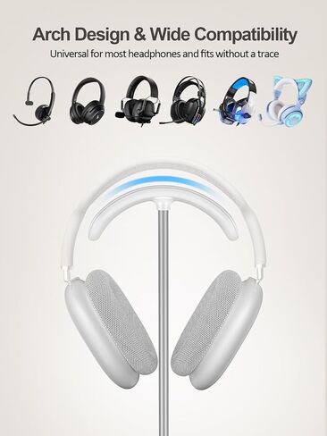 TopMade 5 in 1 Headphone Stand for Desk with Wireless Charger & USB Charging for iPhone/AirPods/iWatch, Universal Desktop Gaming Headset Holder for Airpods Max, Bose, Beats, Razer and More, White in Kuwait