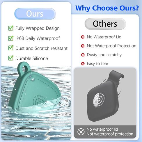 (4-Pack) Silicome Case for Tile Mate 2024, Waterproof Tile Mate Holder Full Body Protective Cover Compatible with Life360 Mate Tile Tracker with Keychain (Black/Off White/Blue/Green) in Saudi Arabia