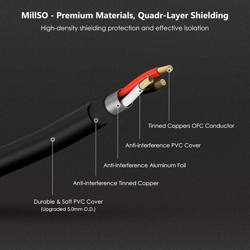 MillSO 1/4 Instrument Cable TS Electric Guitar Cable Straight-Straight 6.35mm Electric Guitar Cord for Bass AMP, Speaker, Patch, Pedal, Keyboard, Mixer, Amplifier - 4 Feet in Kuwait