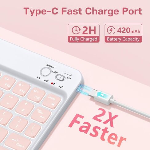 LEOMARON for iPad (A16) 11th/10th Generation Case with Keyboard, 7-Color Backlit, Detachable Keyboard Case for iPad A16 11 inch 2025 & 10th Gen 10.9 inch 2022, Folio Cover with Pencil Holder, Pink in Kuwait