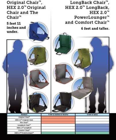 Crazy Creek Original Chair Perfect for Stadium Seats, Camping, Hiking & More, Comfort on All Terrains, Adjustable Straps, Lightweight Design, Water-Resistant Camo in Kuwait