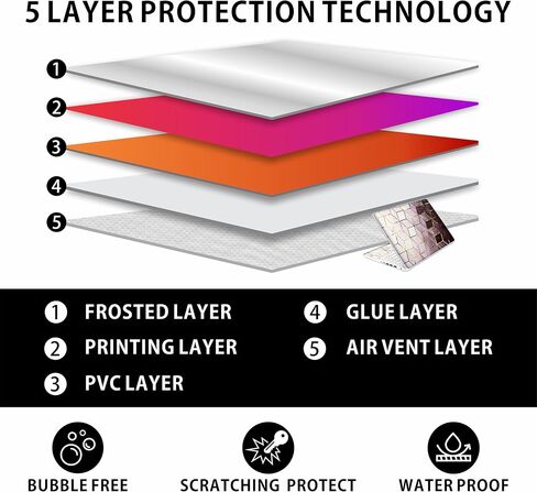 Laptop Skin Decal HP 14" - Marbling, Laptop Cover Sticker, No Cutting Required, No Bubble, Waterproof, Scratch Resistant - Including Wide Screen and Wrist Pad in Saudi Arabia