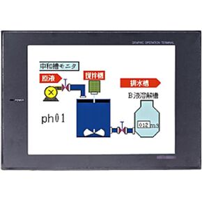 1PCS A951GOT-QTBD-M3 جديد ومختوم في المربع A951GOTQTBDM3 1 سنة ضمان