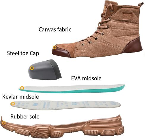 SUADEX Steel Toe Boots for Men Women Indestructible Steel Toe Shoes Non-Slip Comfortable Work Boot for Men Work & Safety Boots Construction Shoes Black in Saudi Arabia