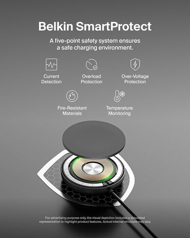 Belkin Magnetic Wireless Charging Pad 15W w/Pop-Up Stand - MagSafe-Compatible Qi2-Certified Wireless Charger for iPhone 16 Series, Samsung Galaxy S25 Series, AirPods (No PSU) - Black in Saudi Arabia
