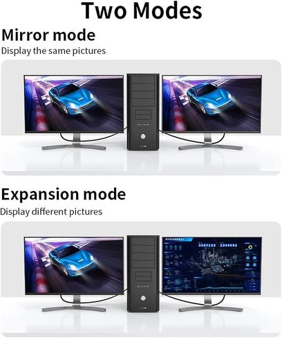 HD 1080P DVI to DVI Cable 0.3M/1M/1.8M/3/5M Gold Plated p/Lug DVI-D Video Adapter Cable Male-Male 60Hz Compatible with The LCD HDTV X-Box Monitor(1m) in Saudi Arabia