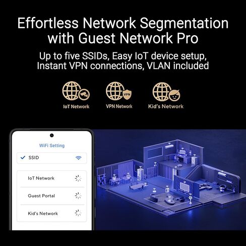 ASUS RT-AXE7800 TRI-BAND WIFI 6E ROUTER قابل للتمديد ، فرقة 6 جيجا هرتز ، ميناء 2.5G (متجدد) in Kuwait