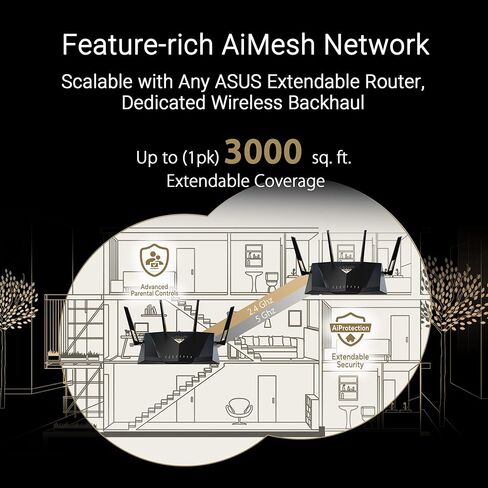 ASUS RT-AXE7800 TRI-BAND WIFI 6E ROUTER قابل للتمديد ، فرقة 6 جيجا هرتز ، ميناء 2.5G (متجدد) in Kuwait