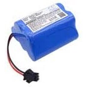 Replacement for Cameron SINO CS-SDF137MD by Technical Precision