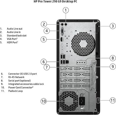 HP Pro Tower 290 G9 Business Desktop, Intel Core i9-12900K Processor (16 Cores, Up to 5.2GHz), 64GB RAM, 2TB PCIe SSD, Support 4K, HDMI, VGA, Wi-Fi, Bluetooth, Keyboard & Mouse, Windows 11 Pro in Saudi Arabia