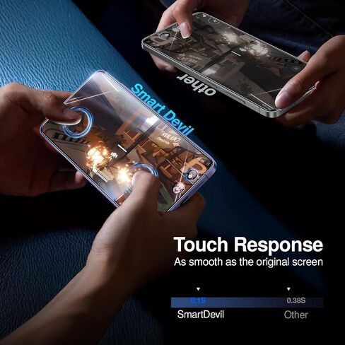 SMARTDEVIL [3 Pack for Samsung Galaxy S25 Screen Protector ، Phins Print Reader متوافق ، سريع وسهل التثبيت ، الفيلم الزجاجي المقسّر 9H ، إطار محاذاة [خالٍ من الغبار وخالي من الفقاعات] in Saudi Arabia