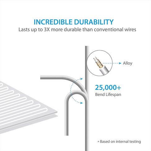 بطانية تدفئة السيارة من الصوف من Elantrip، 12 فولت، قطع 70 درجة، للشاحنات والسيارات وسيارات الدفع الرباعي، بطانية سفر قابلة للغسل في الغسالة، رائعة للتخييم، مع التحكم في درجة الحرارة، 40 × 55 بوصة (رمادي) in Kuwait