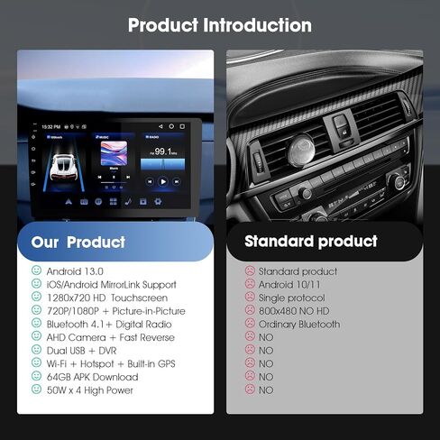 شاشة Carplay المحمولة للسيارة ، 9 بوصة اللاسلكية Carplay & Android Auto ، كاميرا احتياطية ، ستيريو Din Din ، التنقل في GPS ، Zlink ، مستقبلات الصوت ، مشغل الموسيقى (9 بوصات) in Saudi Arabia