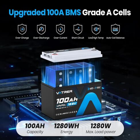 12.8V 100AH Group 31 Bluetooth LiFePO4 Lithium Battery with Self-Heating, Built-in 100A BMS, High/Low Temp Cutoff, Supports Low Temp Charging(-4°F), 5000+ Cycles, Perfect for RV/Camping,Off-Grid,Solar in Saudi Arabia