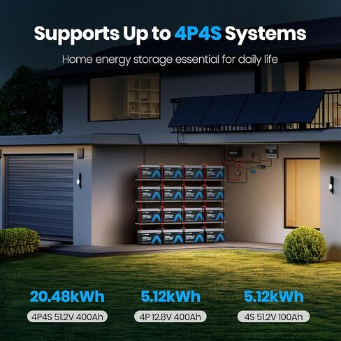 12.8V 100AH Group 31 Bluetooth LiFePO4 Lithium Battery with Self-Heating, Built-in 100A BMS, High/Low Temp Cutoff, Supports Low Temp Charging(-4°F), 5000+ Cycles, Perfect for RV/Camping,Off-Grid,Solar in Saudi Arabia