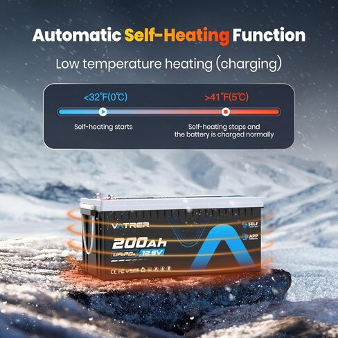 12.8V 100AH Group 31 Bluetooth LiFePO4 Lithium Battery with Self-Heating, Built-in 100A BMS, High/Low Temp Cutoff, Supports Low Temp Charging(-4°F), 5000+ Cycles, Perfect for RV/Camping,Off-Grid,Solar in Saudi Arabia
