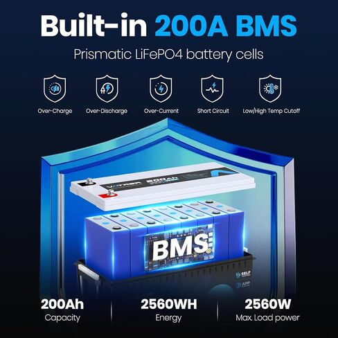12.8V 100AH Group 31 Bluetooth LiFePO4 Lithium Battery with Self-Heating, Built-in 100A BMS, High/Low Temp Cutoff, Supports Low Temp Charging(-4°F), 5000+ Cycles, Perfect for RV/Camping,Off-Grid,Solar in Saudi Arabia