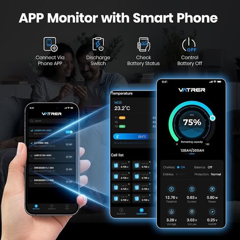 12.8V 100AH Group 31 Bluetooth LiFePO4 Lithium Battery with Self-Heating, Built-in 100A BMS, High/Low Temp Cutoff, Supports Low Temp Charging(-4°F), 5000+ Cycles, Perfect for RV/Camping,Off-Grid,Solar in Saudi Arabia