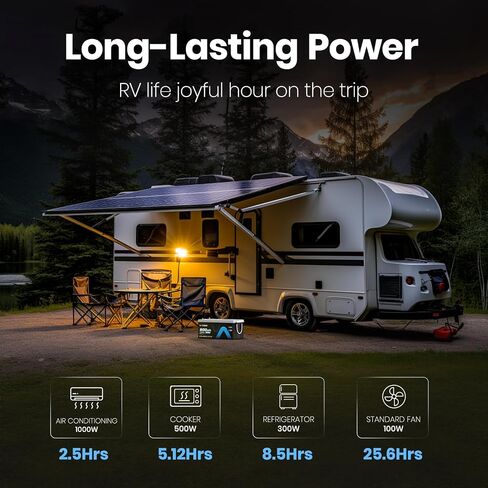 12.8V 100AH Group 31 Bluetooth LiFePO4 Lithium Battery with Self-Heating, Built-in 100A BMS, High/Low Temp Cutoff, Supports Low Temp Charging(-4°F), 5000+ Cycles, Perfect for RV/Camping,Off-Grid,Solar in Saudi Arabia
