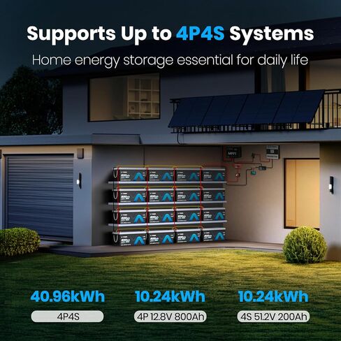 12.8V 100AH Group 31 Bluetooth LiFePO4 Lithium Battery with Self-Heating, Built-in 100A BMS, High/Low Temp Cutoff, Supports Low Temp Charging(-4°F), 5000+ Cycles, Perfect for RV/Camping,Off-Grid,Solar in Saudi Arabia