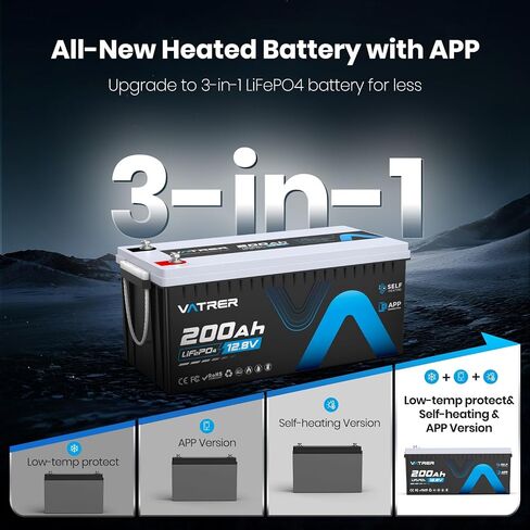 12.8V 100AH Group 31 Bluetooth LiFePO4 Lithium Battery with Self-Heating, Built-in 100A BMS, High/Low Temp Cutoff, Supports Low Temp Charging(-4°F), 5000+ Cycles, Perfect for RV/Camping,Off-Grid,Solar in Saudi Arabia