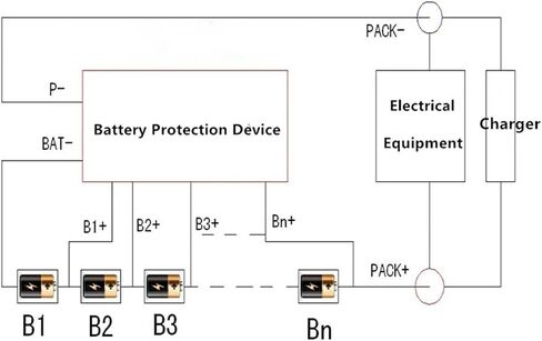 4S 5S 6S 7S 8S 9S 10S 15A LTO 2.4V Lithium Titanate Multi-String Lithium Battery Protection Board Balanced(7S) in Kuwait