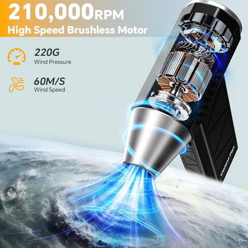 Duster Air Electric ، 210000 دورة في الدقيقة ، منفاخ هواء مستودع قوي ، 4 -gear قابل للتعديل للوحة مفاتيح التنظيف العميقة ، الكمبيوتر الشخصي ، السيارة ، المنزل والخارجية - يحل محل علب الهواء المضغوطة in Kuwait
