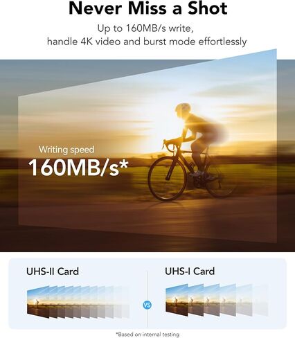 Lexar SILVER PRO SD Card 2x128GB, UHS-II SD Memory Card, V60, U3, C10, Up to 280MB/s Read/120MB/s Write, SDXC Card for DSLR/Camera/Professional Photographer/Videographer/Enthusiast(LSDSIPR128G-B2NAA) in Kuwait
