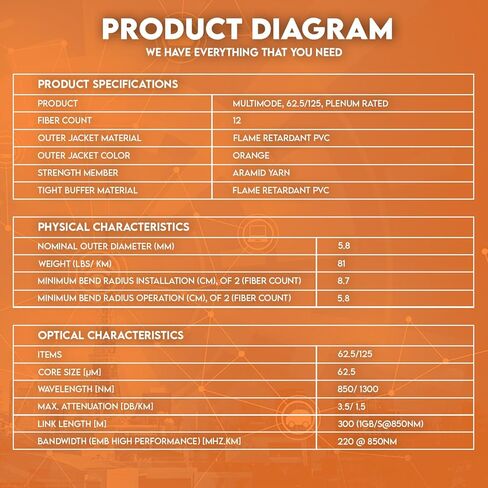 12 Fiber Indoor Distribution Fiber Optic Cable, Multimode 62.5/125 OM1, Corning InfiniCor 300, Plenum Rated, Orange, Spool, 1000 Feet in Kuwait