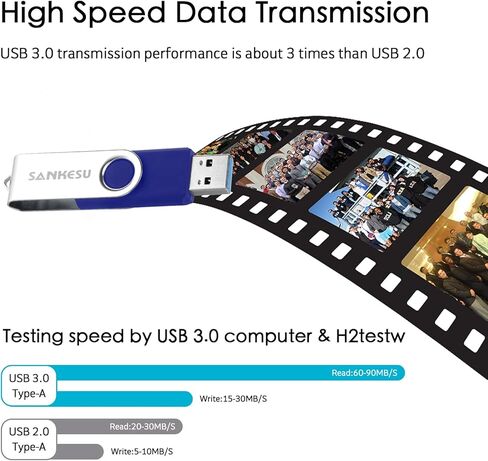 USB Thumb Drive 1 تيرابايت ، محرك أقراص فلاش USB 3.0 in Kuwait