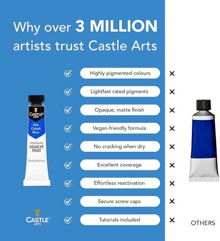 مجموعة أنابيب الغواش المكونة من 24 قطعة من Castle Art Supplies | 24 × 12 مل ألوان رائعة وغير شفافة وذات أساس مائي | متعددة الاستخدامات وسهلة الاستخدام للفنانين البالغين والمبتدئين والمحترفين | في صندوق عرض قوي وأنيق in Kuwait