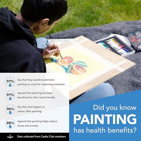 مجموعة أنابيب الغواش المكونة من 24 قطعة من Castle Art Supplies | 24 × 12 مل ألوان رائعة وغير شفافة وذات أساس مائي | متعددة الاستخدامات وسهلة الاستخدام للفنانين البالغين والمبتدئين والمحترفين | في صندوق عرض قوي وأنيق in Kuwait