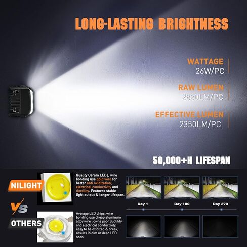 Nilight 2Pcs LED Pod Lights 120W 4 Inch Square 13500LM 120° Super Flood Light 14AWG DT Connector Wiring Harness Kit Offroad Driving Work Lights for Truck UTV ATV SUV 4x4, 5 Years Warranty in Saudi Arabia