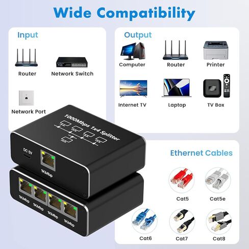 Ethernet Splitter 1 to 4, 1000Mbps High-Speed Internet Splitter, Gigabit RJ45 Port Router Switch, LAN-Splitter, Supporting Simultaneous Networking of 4 Devices, Applicable to Cat5/5e/6/7/8 Cable in Kuwait