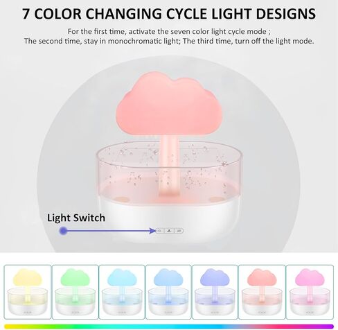 جهاز ترطيب قطرات المطر 2 في 1 من Rain Cloud، جهاز ترطيب قطرات المطر، موزع روائح الزيوت العطرية للعلاج بالفطر مع 7 ألوان، إيقاف تلقائي بدون ماء لمكتب غرفة النوم (أبيض) in Kuwait