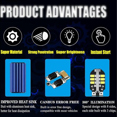 Interior Led Car Lights 912 921 194 168 T10 Led Car Bulbs DE3175 31MM 42MM Festoon Bulb Interior Replacement Bulbs for Backup Reverse lights, Dome light, Trunk Lights, License Lights in Saudi Arabia