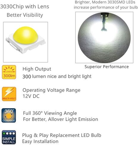 WLJH Extremely Bright Blue Dash Instrument Panel Gauge Cluster Led Light Bulbs Kits For Lexus IS300 2001-2005, Pack of 5 in Saudi Arabia
