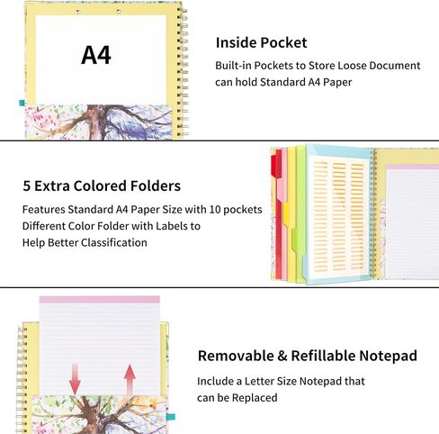 Foldable Spiral Clipboard Folio with Storage, Refillable Lined Notepad, 5 Plastic Folders with 10 Pockets, 39Pcs Labels Clipboards Padfolio Hardcover Project Organizer (Tree of Life) in Saudi Arabia