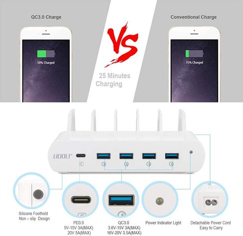 110W 5 Ports Fast Charging Station for Multiple Devices 100W Stand Organizer USB Type C Laptop Charger for Apple MacBook Pro Air,Compatible with iPad iPhone & Android Phone Tablet, White in Saudi Arabia