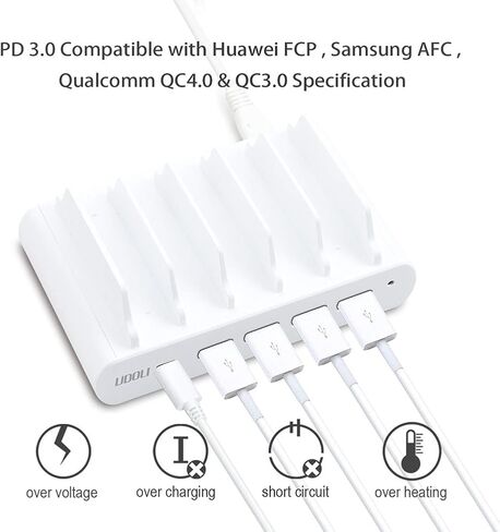 110W 5 Ports Fast Charging Station for Multiple Devices 100W Stand Organizer USB Type C Laptop Charger for Apple MacBook Pro Air,Compatible with iPad iPhone & Android Phone Tablet, White in Saudi Arabia
