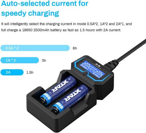 XTAR New X2 Extended Version 18650 Charger Protected 21700 18650 Battery and Charger Max 2A Charging Current w LCD Display 3.7V Battery Charger for 18350 26650 1.2V Ni-MH/ Ni-CD AC and Mirco USB Ports in Saudi Arabia