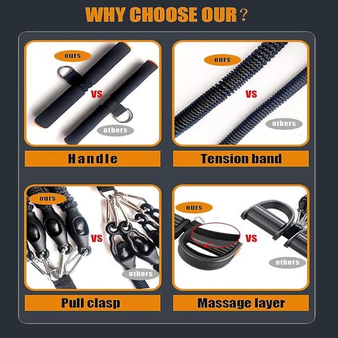 عصابات المقاومة، فرقة مقاومة الدواسة متعددة الوظائف، مجموعة أربطة التمرين، أربطة سحب دواسات التمرين، مجموعة أربطة مقاومة دواسات للرجال والنساء، معدات تدريب القوة في المنزل in Kuwait