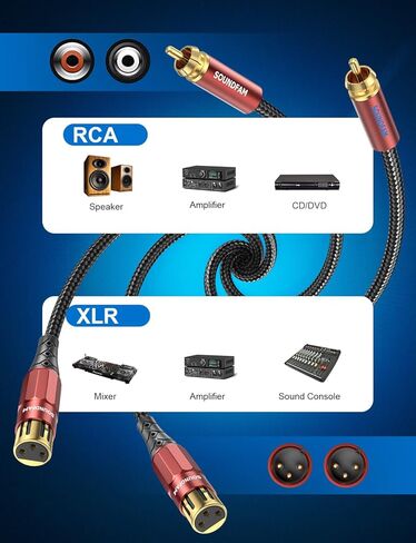 كابل XLR مزدوج إلى RCA بطول 3 أقدام، كابل صوت غير متوازن من 2RCA ذكر إلى 2XLR ذكر، مطلي بالذهب عيار 24 قيراط، مزدوج الحماية - أحمر نبيذي in Kuwait