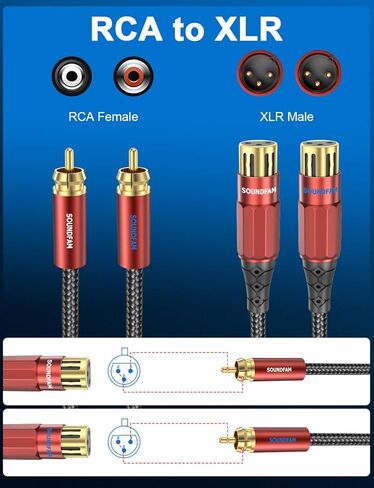 كابل XLR مزدوج إلى RCA بطول 3 أقدام، كابل صوت غير متوازن من 2RCA ذكر إلى 2XLR ذكر، مطلي بالذهب عيار 24 قيراط، مزدوج الحماية - أحمر نبيذي in Kuwait